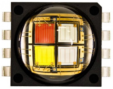 Dissipazione Led XLamp CREE